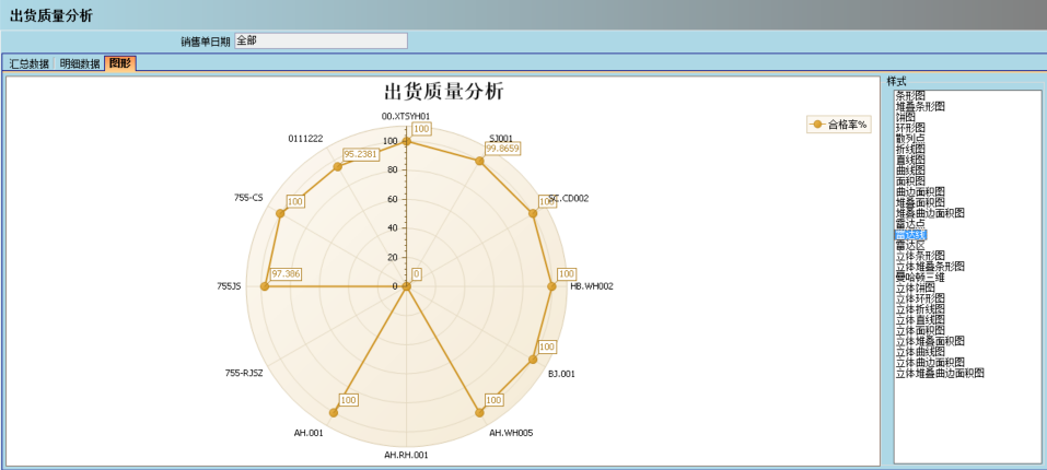 顺景介绍ERP管理华体app登录入口-华体huati（中国）
的益处及其作用
