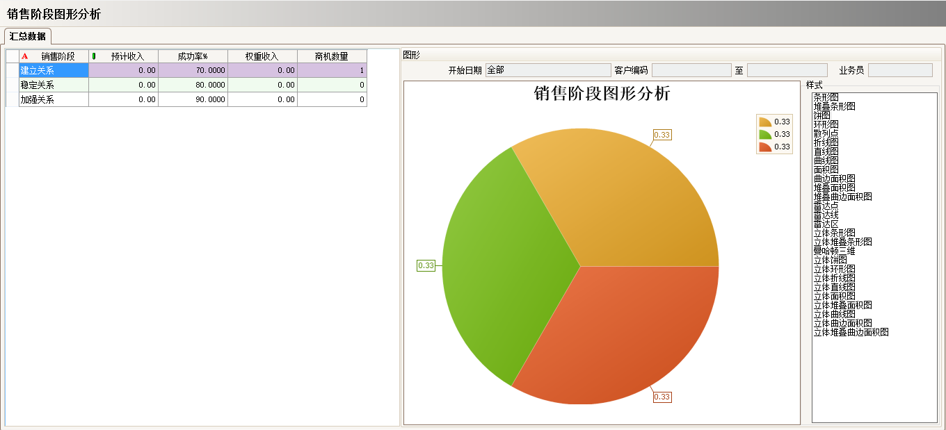 工厂上完ERP华体app登录入口-华体huati（中国）
还需做什么