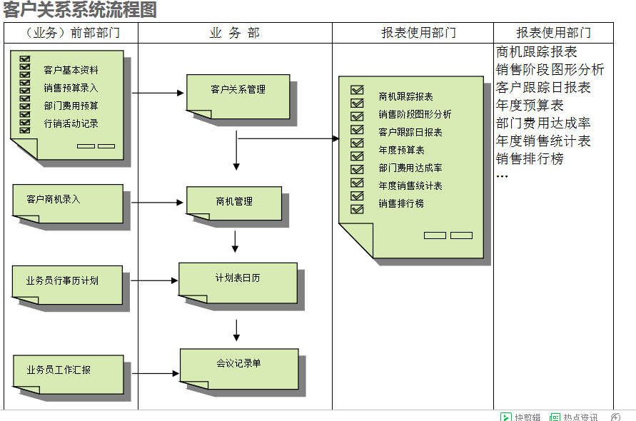 　ERP华体app登录入口-华体huati（中国）
的具体操作步骤是怎样的
