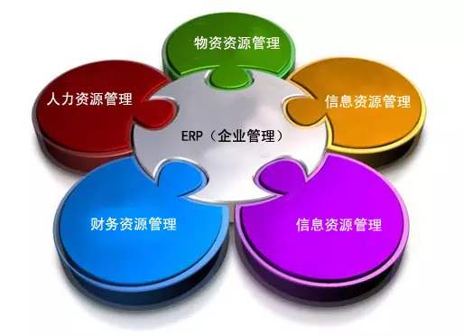 ERP华体app登录入口-华体huati（中国）
