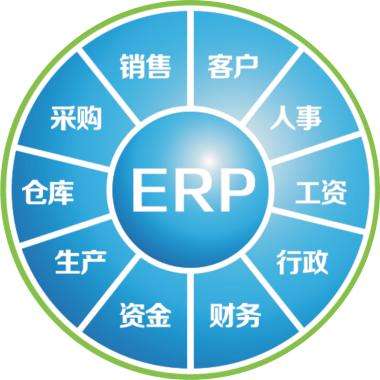 erp企业管理华体app登录入口-华体huati（中国）
