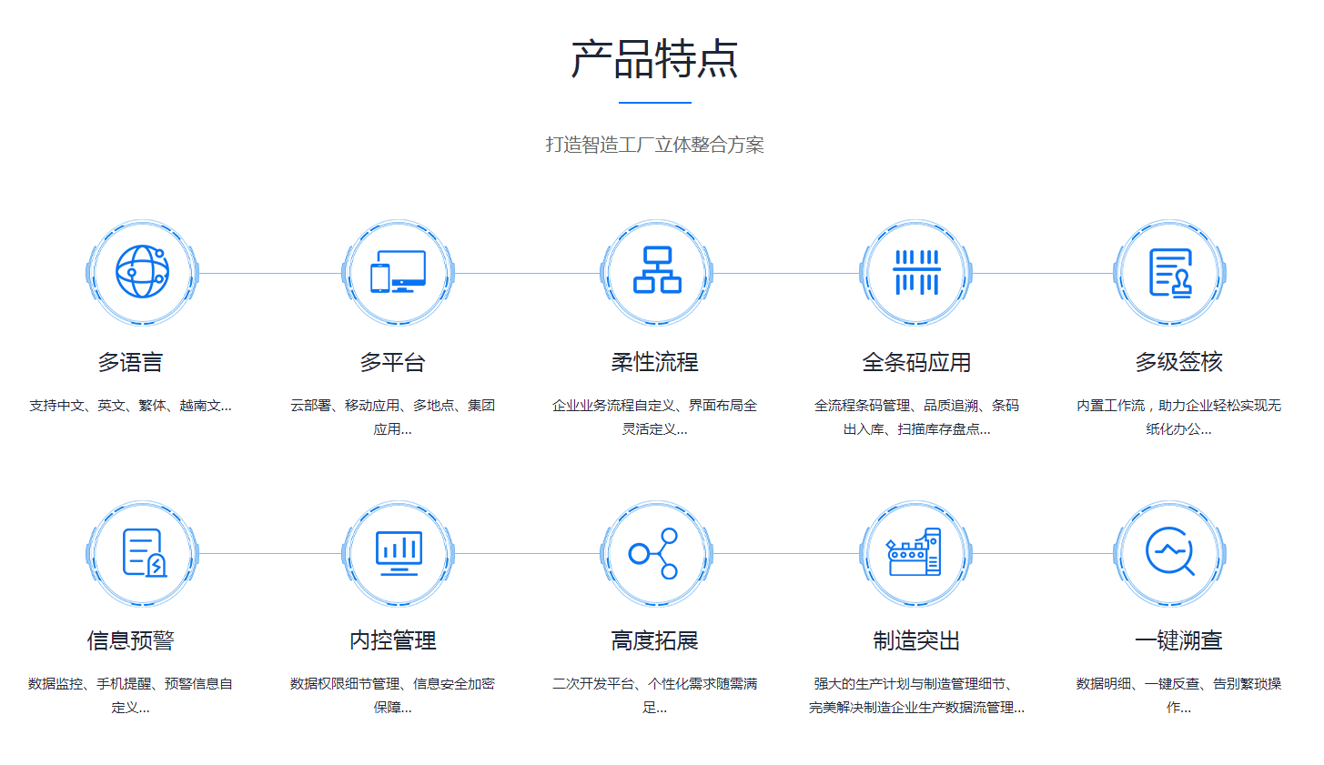 企业erp管理华体app登录入口-华体huati（中国）
