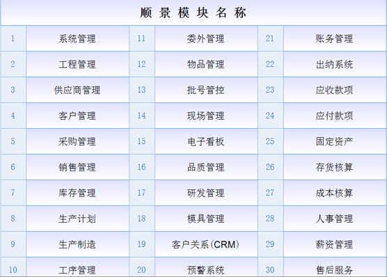 ERP华体app登录入口-华体huati(中国)
ERP华体app登录入口-华体huati(中国)