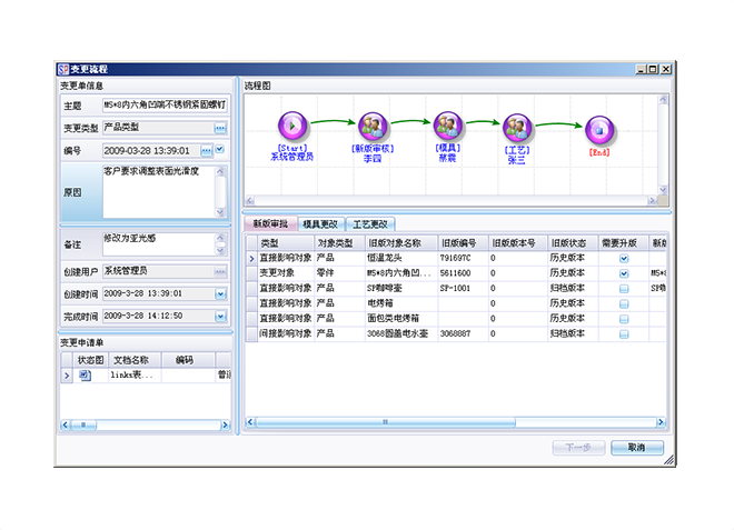 ERP华体app登录入口-华体huati(中国)
对企业的意义
