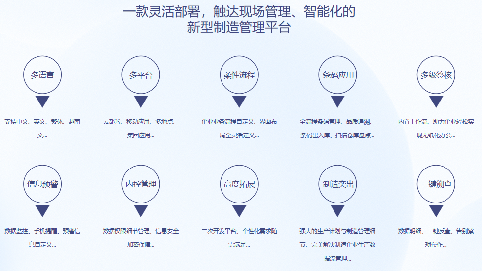 顺景S9 ERP华体app登录入口-华体huati（中国）

